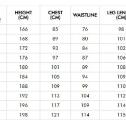 Tucano Urbano Veste Nano Rain Zeta -Magasin De Vélos sizeguide 1